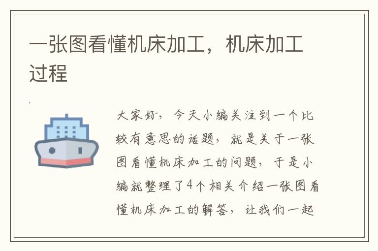 一张图看懂机床加工,机床加工过程